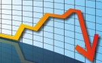 Промпроизводство Украины упало на 4,2%