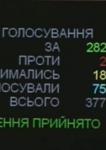 Верховная Рада приняла закон о иновещании
